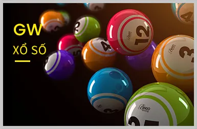 Trò chơi Nổ hũ (Slots) tại fun8 win