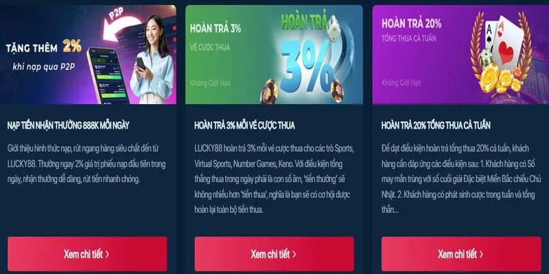 Hoàn trả hàng tuần cho cá cược thể thao Fun8 Win